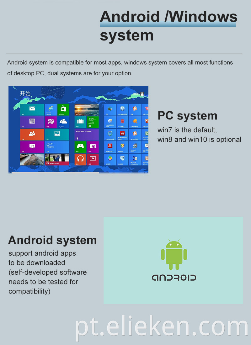 Multi Touch Screen Kiosk